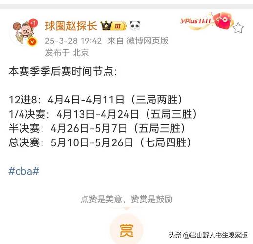 今年季后赛激战正酣，14支乐透球队确定，各队休赛期走向成谜