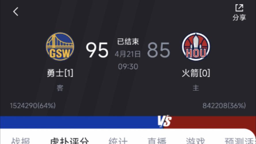 NBA 季后赛火箭胜勇士扳平总比分，库里表现未达预期
