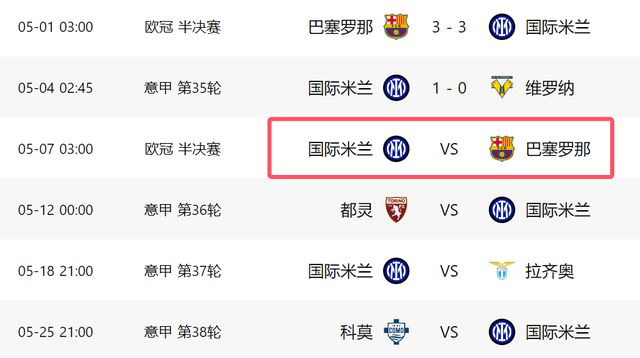 北京时间 5 月 4 日意甲第 35 轮，国米主场战维罗纳情况全解析