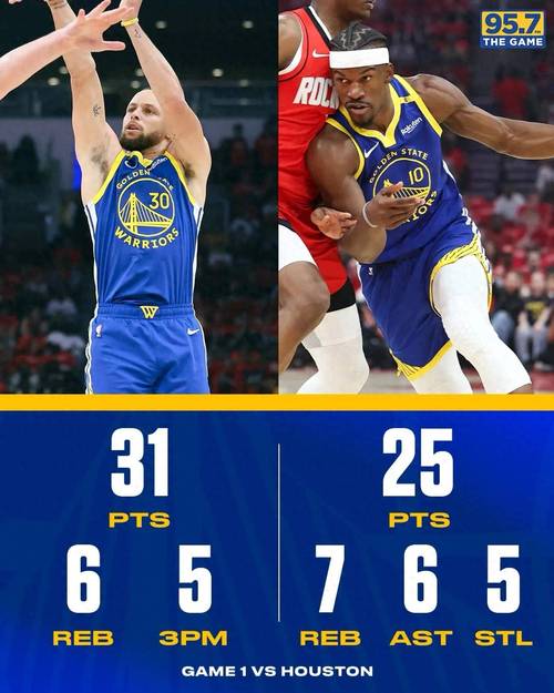 NBA 季后赛首轮抢七大战：勇士客场大胜火箭迎四个好消息