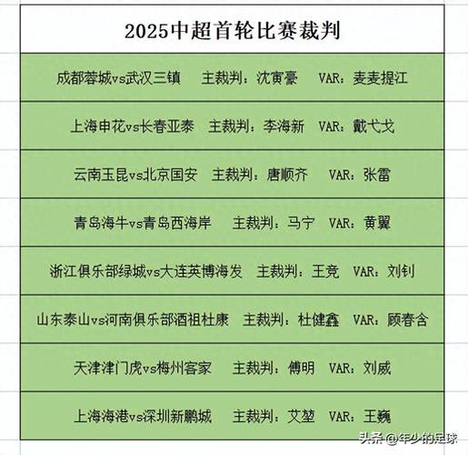 5月5日晚20点！2025赛季中超第11轮云南玉昆主场战山东泰山首发阵容公布