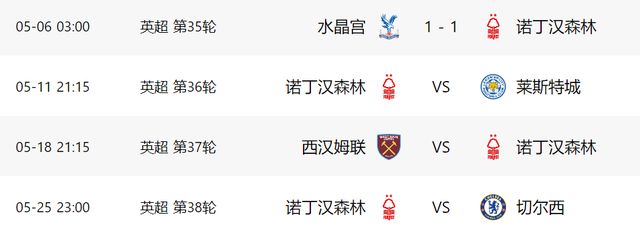 北京时间5月6日凌晨英超第35轮：诺丁汉森林客场对阵水晶宫赛况