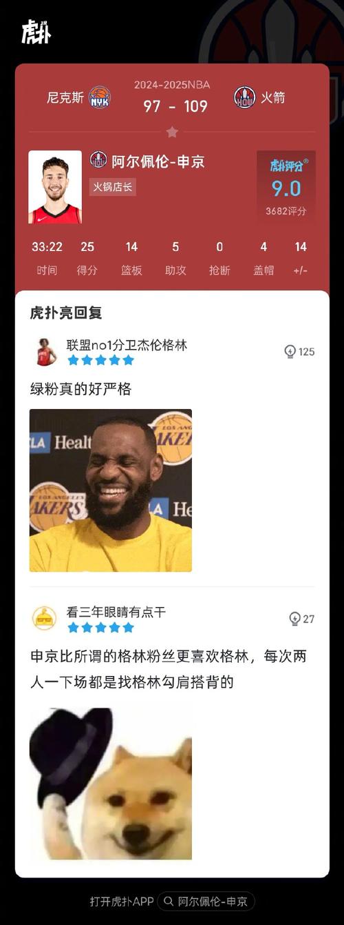 火箭首轮遭勇士以下克上淘汰，申京谈本赛季收获与夏训方向