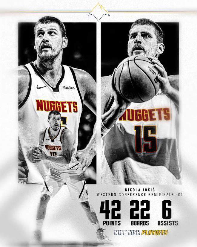 5月6日NBA季后赛最佳阵容：约基奇狂轰42+22+6创纪录