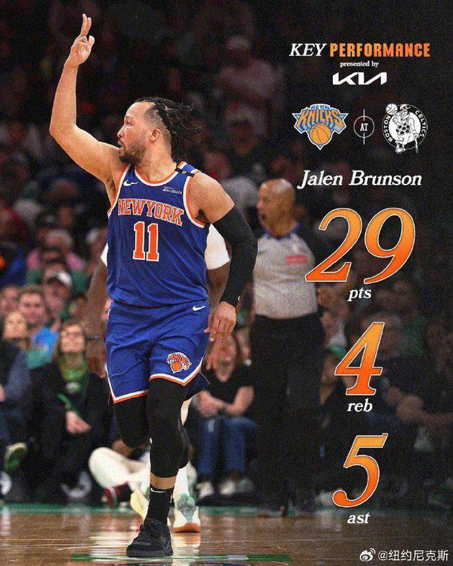 5月6日NBA季后赛最佳阵容：约基奇狂轰42+22+6创纪录