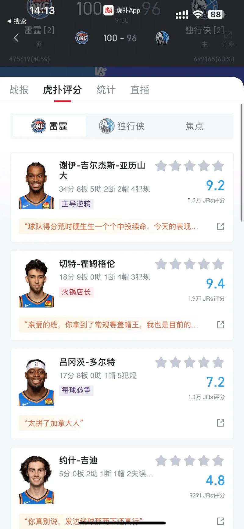 5月6日NBA季后赛西部半决赛，雷霆迎掘金，赛前预测及两队实力分析