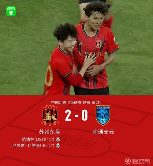 中甲第7轮江苏德比苏州东吴完胜南通支云，防守出色或成冲超黑马