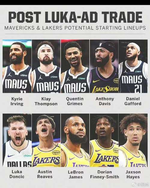 NBA传闻：卢卡·东契奇与安东尼·戴维斯将成湖人和独行侠季前赛主角