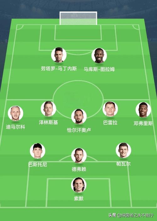欧冠半决赛次回合：巴黎2-1总比分3-1双杀阿森纳进决赛对阵国米