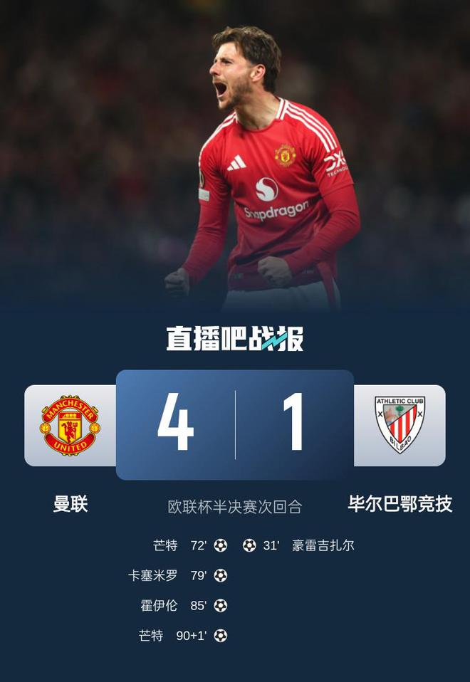 晋级欧联决赛！曼联4-1总比分7-1毕巴 芒特双响卡塞米罗建功