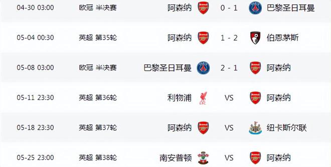 今晨欧联杯：英超双熊曼联热刺会师决赛 成绩尴尬却创造历史