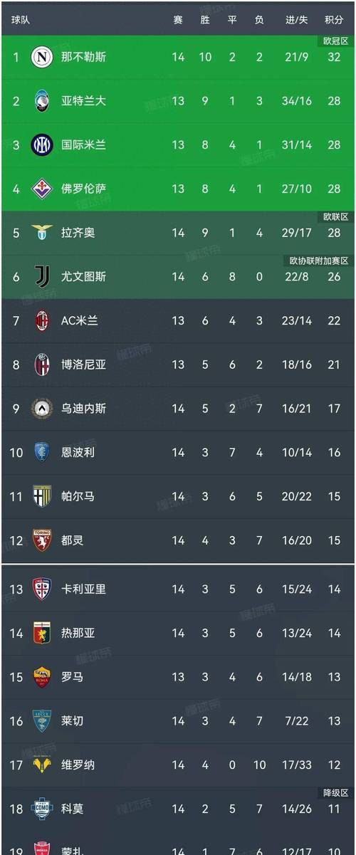 5月11日凌晨意甲第36轮：拉齐奥主场1-1平尤文，主帅赛后谈比赛遗憾与希望