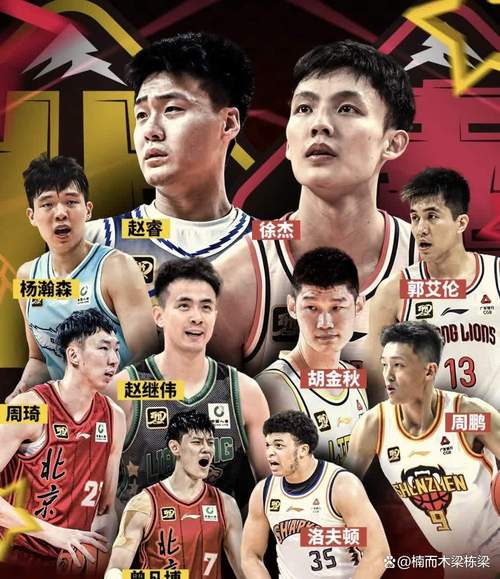 辽宁男篮半决赛首战惨败浙江广厦，总比分0比1落后，攻防两端全面被压制